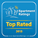 Apartment Rating Top Rated 2013